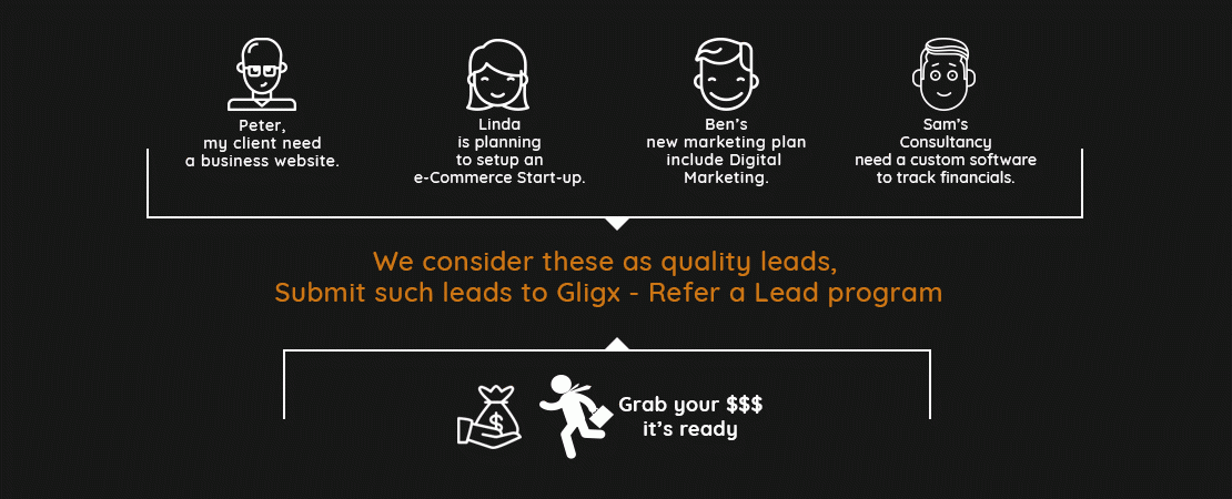 web-designing-company-refer-a-lead-program web-designing-company-refer-a-lead-program